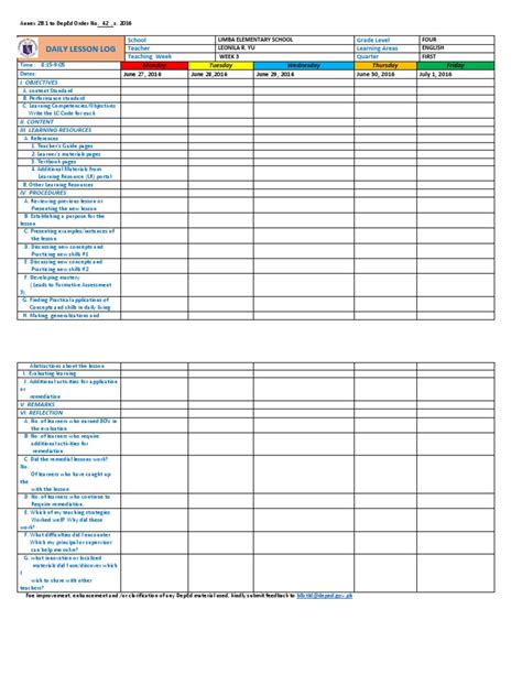 Daily Lesson Log Template Do 42s2016 Teachers Learning