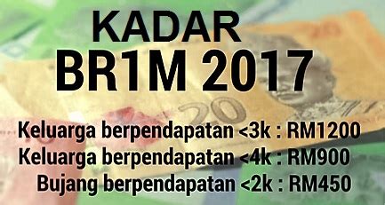 Tarikh permohonan rayuan dibuka adalah pada 3 april 2018 dan ditutup pada 31 mei 2018. Tarikh Pembayaran BR1M 2017 | Azhan.co