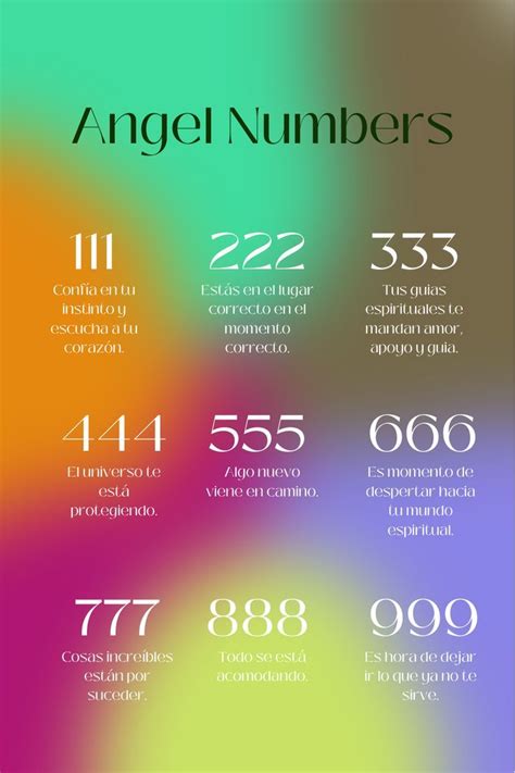 Angel Numbers Afirmaciones Positivas Frases Espirituales