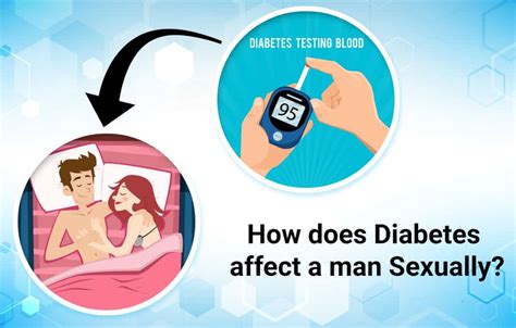 How Diabetes Is Linked To Sexual Problems In Men And Women Fitolympia
