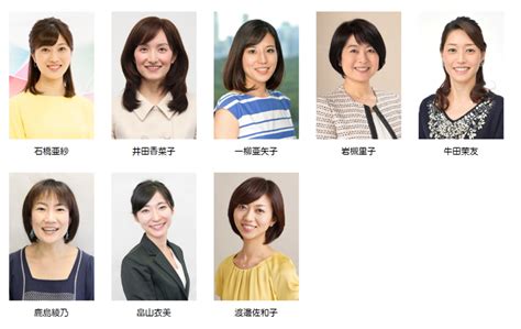 【nhk】大阪放送局の女性アナウンサー人気ランキングtop8！ 1位は「石橋亜紗」さんに決定【2021年調査結果】（13） 芸能人 ねとらぼ調査隊