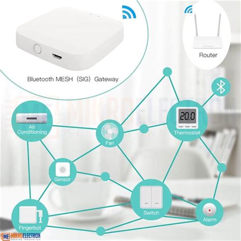 Bluetooth Gateway Smart Wifi Hub Smart Home Bluetooth Mesh Sig