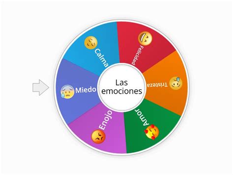Ruleta De Las Emociones Random Wheel