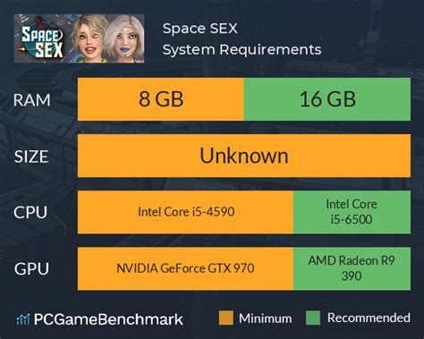 space sex system requirements can i run it pcgamebenchmark