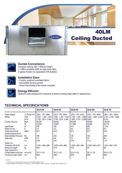 MaximaxSystems Com CARRIER CEILING DUCTED CHILLED WATER FAN COIL UNIT