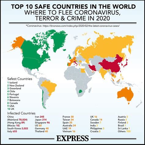 Top 10 Safest Countries In The World Map Where To Escape