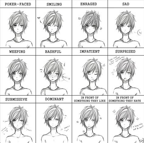 Anime Emotions Anime Expressions Anime Faces Expressions Fan Art