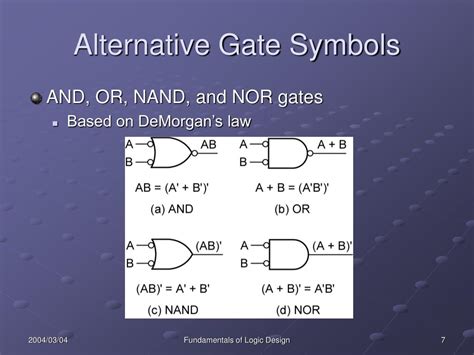 Ppt Unit 7 Multi Level Gate Circuits Nand And Nor Gates Powerpoint