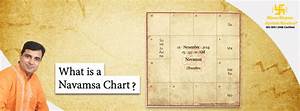 What Is Navamsa Chart Or D9 Chart Its Importance And Use In Marriage