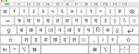 Nepali Typing Font Keyboard