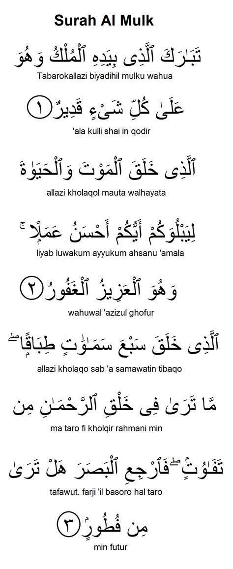Surah Al Mulk Terjemahan Rumi Ayat Kursi Dalam Rumi Dan Jawi Cute The