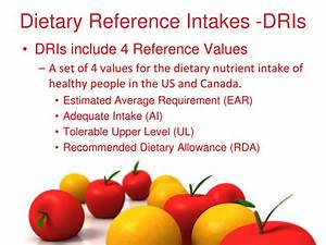 Ppt Standards For Nutrient Intake Powerpoint Presentation Free