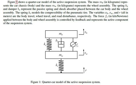 Figure I Shows A Quarter Car Model Of The Active