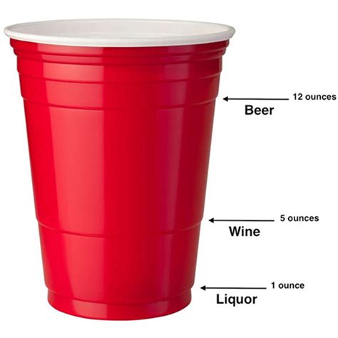 Butter) to see the cup equivalents in grams (g) and ounces (oz). 16 oz Solo Cup Contest! | Page 38 | The Autoflower Network