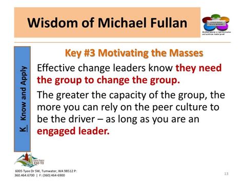 Ppt Wisdom Of Michael Fullan Powerpoint Presentation