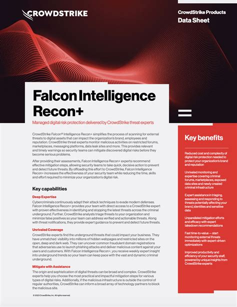 Crowdstrike Falcon® Intelligence Recon Digital Risk Protection Data