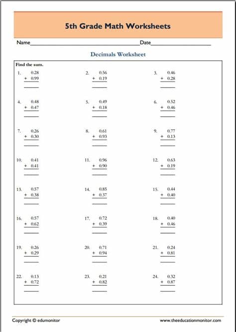 Fifth Grade Math Worksheets pdf - free downloads - EduMonitor