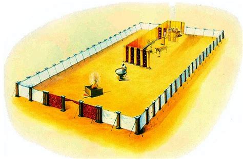 Moses Builds Gods Tabernacle Exodus 25 40 Moses Tabernacle
