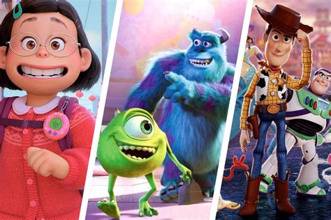 The Pixar Storytelling Formula What You Need To Know
