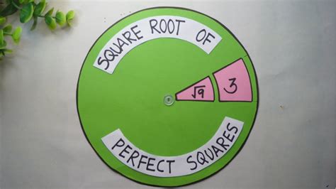 Maths Working Model Square Root Of Number Working Model For Students