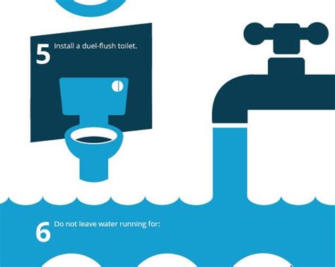 Save Water Infographic