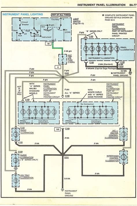 Gm Instrument Cluster Wiring Diagram