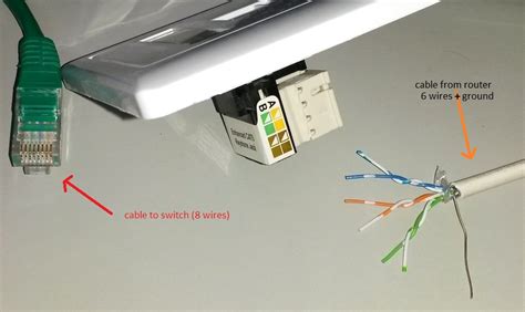 Networking Connecting Lan Cable To Wall Socket Super User