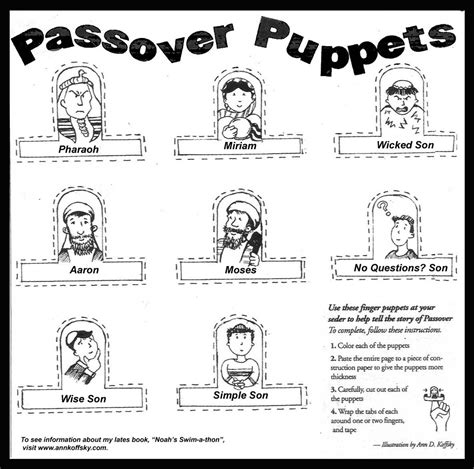 Passover Coloring Pages For Children - Coloring Home