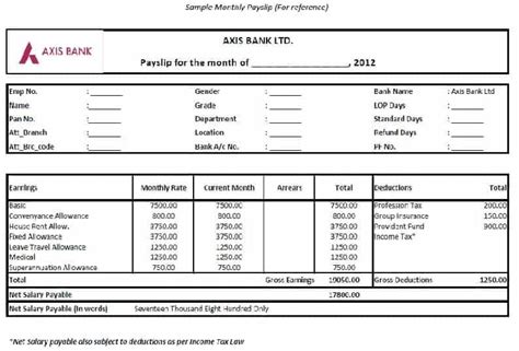 Top 5 Formats Of Salary Slip Templates Word Templates Excel Templates