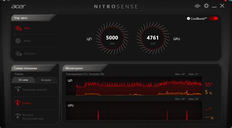 With A Minimum Load The Fan Speeds Reach Even 5000 On My Nitro Again