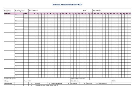 How to make a template, dashboard, chart, diagram or graph to create a beautiful report convenient for visual analysis in excel? Medication Administration Record (MAR sheet)