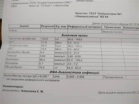 Рефлюкс эзофагит диета какая Гастрит рефлюкс эзофагит - Вопрос гастроэнтерологу - 03 Онлайн Гастрит рефлюкс эзофагит - Вопрос гастроэнтерологу - 03 Онлайн Рефлюкс эзофагит диета какая