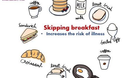 Why Is Breakfast Important Youtube