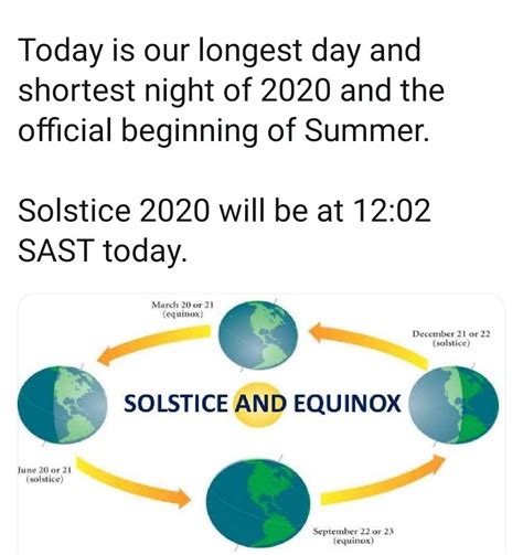 Today Is The Longest Day Of The Year In The Southern Hemisphere
