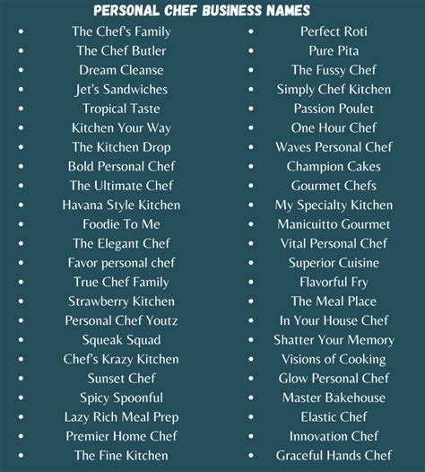 500 Funny And Creative Chef Business Name Ideas 2023