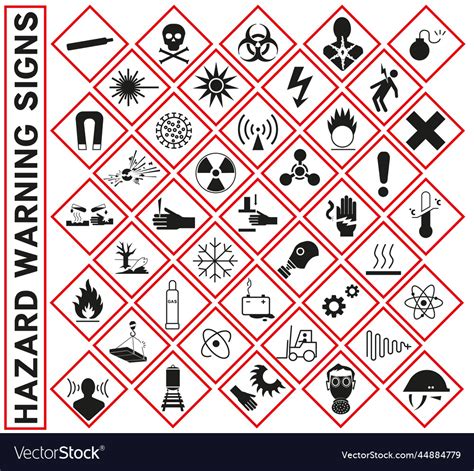 Ghs Hazard Pictograms And Related Hazard Classes Ghs Pictogram Poster Sexiz Pix