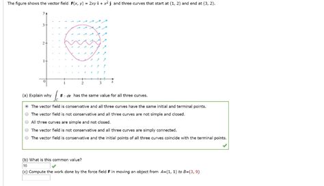 solved the figure shows the vector field f x y 2xy x2