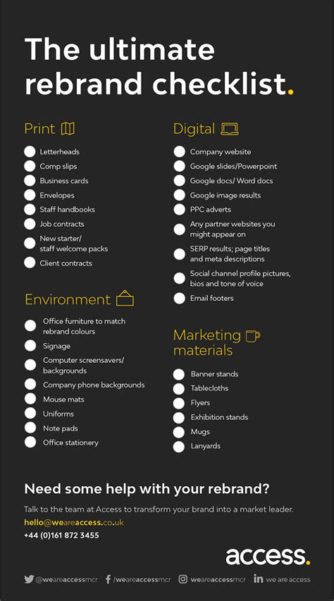 Rebranding Checklist Template