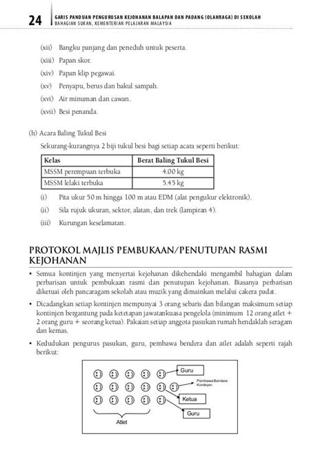 Garis Panduan Pengurusan Kejohanan Balapan Dan Padang