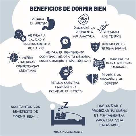 Beneficios De Dormir Bien Post Uci