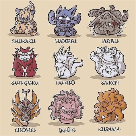 Who Is Your Favourite Tailed Beast Rnaruto