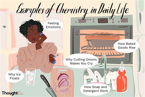 Examples Of Chemistry In Everyday Life
