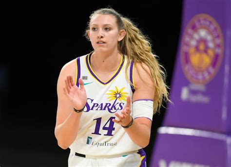 Top 20 Hottest Wnba Players In 2023 Who Tops The List Ke