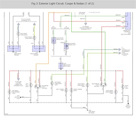 Here you will find fuse box diagrams of honda civic 1996, 1997, 1998, 1999 and 2000, get information about the location of the fuse panels inside the car, and fuel pump (srs unit). Wiring Diagram For 2003 Honda Accord Pictures | Wiring Collection