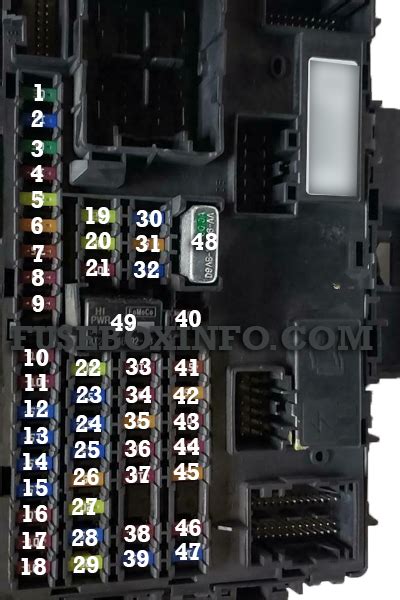 Ford F 250 2014 Fuse Box Fuse Box Info Location Diagram