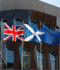 European Union Funding In Scotland Scottish Parliament