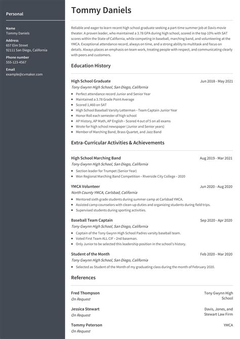 High School Resume Template Example And How To Write Guide 2024