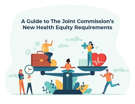 The Joint Commission Health Equity Requirements Medisolv