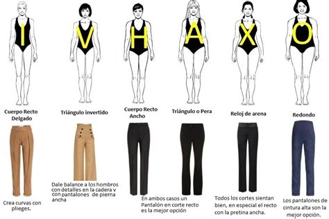 Un Pantalón Para Cada Tipo De Cuerpo The Fashion Magazine