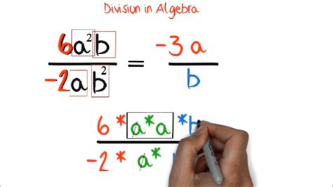 Division In Algebra Youtube